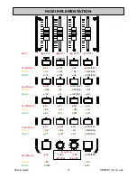 Предварительный просмотр 14 страницы ALLEN & HEATH XONE:K1 User Manual