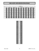 Предварительный просмотр 15 страницы ALLEN & HEATH XONE:K1 User Manual