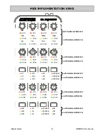 Предварительный просмотр 14 страницы ALLEN & HEATH Xone:K2 User Manual