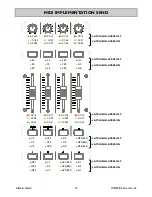 Предварительный просмотр 15 страницы ALLEN & HEATH Xone:K2 User Manual