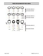 Предварительный просмотр 16 страницы ALLEN & HEATH Xone:K2 User Manual