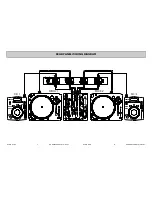 Предварительный просмотр 8 страницы ALLEN & HEATH XONE: PB User Manual