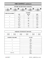 Предварительный просмотр 30 страницы ALLEN & HEATH Xone:PX5 User Manual