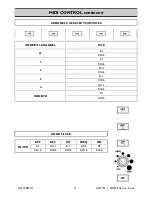 Предварительный просмотр 31 страницы ALLEN & HEATH Xone:PX5 User Manual