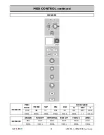 Предварительный просмотр 32 страницы ALLEN & HEATH Xone:PX5 User Manual