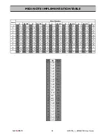 Предварительный просмотр 35 страницы ALLEN & HEATH Xone:PX5 User Manual