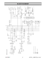 Предварительный просмотр 41 страницы ALLEN & HEATH Xone:PX5 User Manual