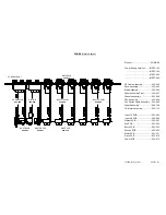 Предварительный просмотр 6 страницы ALLEN & HEATH Xone:S6 Service Information