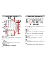 Предварительный просмотр 2 страницы ALLEN & HEATH XOPE-PX5 Quick Start Manual