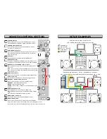 Предварительный просмотр 3 страницы ALLEN & HEATH XOPE-PX5 Quick Start Manual