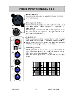 Preview for 15 page of ALLEN & HEATH ZED-10 User Manual