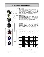 Preview for 19 page of ALLEN & HEATH ZED-10 User Manual