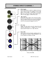 Предварительный просмотр 19 страницы ALLEN & HEATH ZED-10FX series User Manual