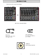 Предварительный просмотр 4 страницы ALLEN & HEATH ZED 12 FX User Manual