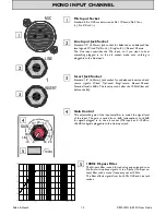 Предварительный просмотр 14 страницы ALLEN & HEATH ZED 12 FX User Manual