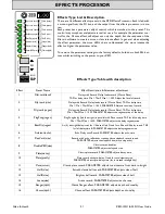 Предварительный просмотр 21 страницы ALLEN & HEATH ZED 12 FX User Manual