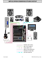 Предварительный просмотр 30 страницы ALLEN & HEATH ZED 12 FX User Manual