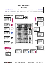 Предварительный просмотр 8 страницы ALLEN & HEATH ZED 14 2 Service Manual