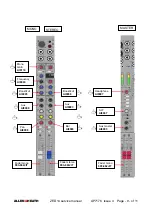 Предварительный просмотр 9 страницы ALLEN & HEATH ZED 14 2 Service Manual