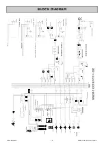 Предварительный просмотр 41 страницы ALLEN & HEATH ZED 14 2 Service Manual