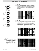 Preview for 14 page of ALLEN & HEATH ZED 14 User Manual