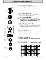 Preview for 16 page of ALLEN & HEATH ZED 14 User Manual