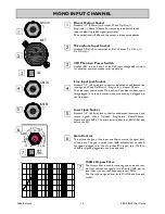 Предварительный просмотр 15 страницы ALLEN & HEATH ZED 420 User Manual