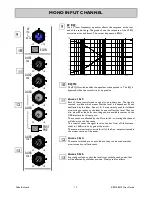 Предварительный просмотр 17 страницы ALLEN & HEATH ZED 420 User Manual