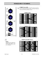 Предварительный просмотр 20 страницы ALLEN & HEATH ZED 420 User Manual