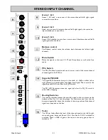 Предварительный просмотр 21 страницы ALLEN & HEATH ZED 420 User Manual