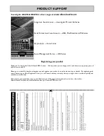 Предварительный просмотр 34 страницы ALLEN & HEATH ZED 420 User Manual