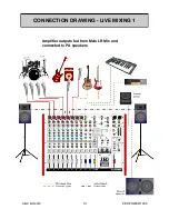 Предварительный просмотр 31 страницы ALLEN & HEATH Zed Power 1000 User Manual