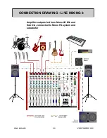 Предварительный просмотр 33 страницы ALLEN & HEATH Zed Power 1000 User Manual