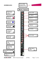 Предварительный просмотр 7 страницы ALLEN & HEATH ZED R16 Firewire Service Manual