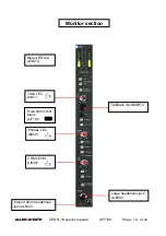 Предварительный просмотр 10 страницы ALLEN & HEATH ZED R16 Firewire Service Manual