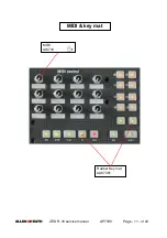 Предварительный просмотр 11 страницы ALLEN & HEATH ZED R16 Firewire Service Manual