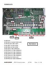 Предварительный просмотр 13 страницы ALLEN & HEATH ZED R16 Firewire Service Manual