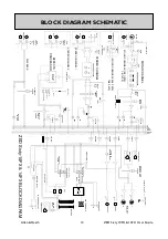 Предварительный просмотр 14 страницы ALLEN & HEATH ZED Series User Manual