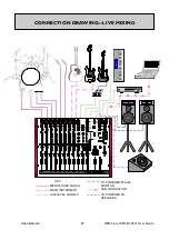 Предварительный просмотр 27 страницы ALLEN & HEATH ZED Series User Manual