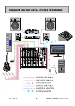 Предварительный просмотр 28 страницы ALLEN & HEATH ZED Series User Manual