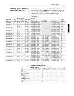 Preview for 7 page of Allen-Bradley 1305-RFB-12-C User Manual