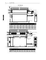 Preview for 8 page of Allen-Bradley 1305-RFB-12-C User Manual