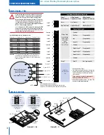 Preview for 2 page of Allen-Bradley 1336 PLUS II Quick Start Manual