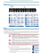 Preview for 3 page of Allen-Bradley 1336 PLUS II Quick Start Manual