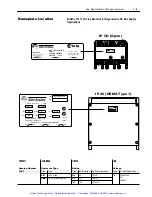 Предварительный просмотр 16 страницы Allen-Bradley 1336 REGEN Series User Manual