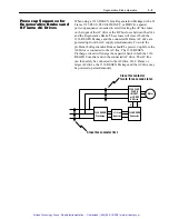 Предварительный просмотр 56 страницы Allen-Bradley 1336 REGEN Series User Manual