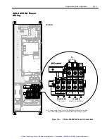 Предварительный просмотр 68 страницы Allen-Bradley 1336 REGEN Series User Manual