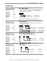 Предварительный просмотр 92 страницы Allen-Bradley 1336 REGEN Series User Manual