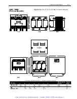 Предварительный просмотр 106 страницы Allen-Bradley 1336 REGEN Series User Manual