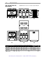 Предварительный просмотр 107 страницы Allen-Bradley 1336 REGEN Series User Manual